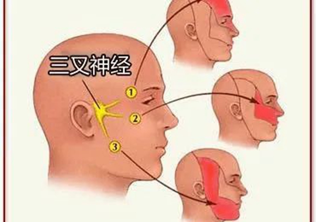 瀘州一老人臉被“刀割”，痛不欲生！(圖5)