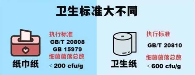 【分享】看完這個(gè)，還想用卷紙來擦嘴嗎？(圖2)