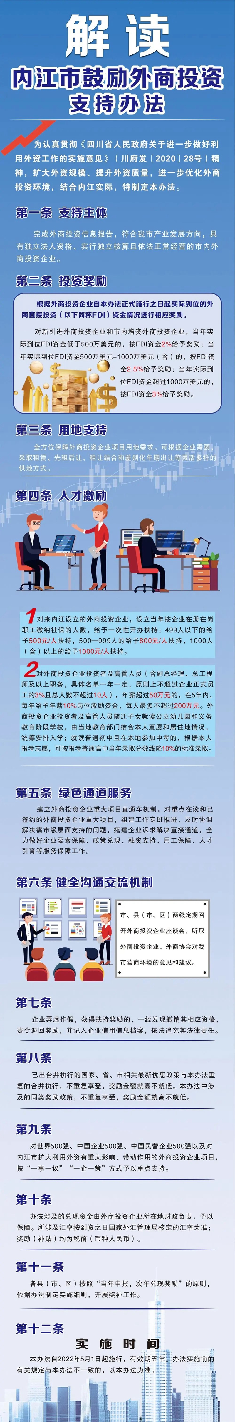 來了，真金白銀巨獎！內(nèi)江，5月1日起施行(圖1)