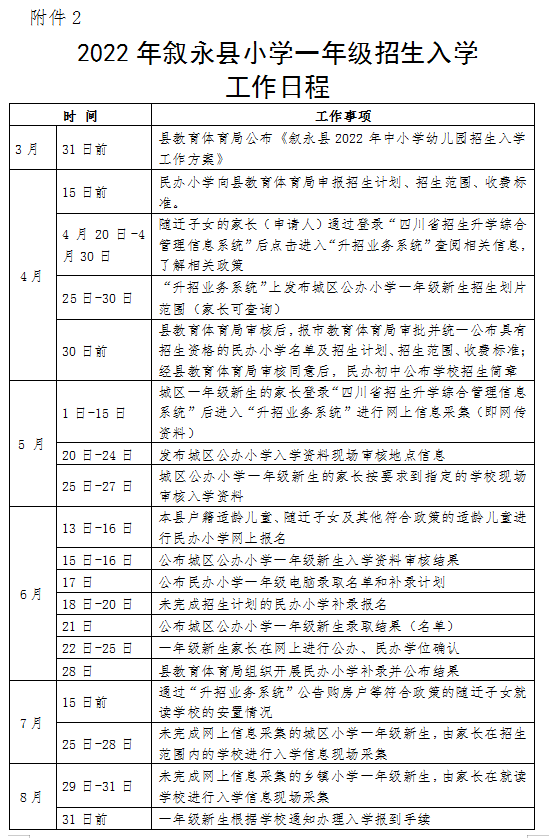 招生公告|2022年敘永縣城區(qū)公辦幼兒園 、城區(qū)公辦小學(xué)一年級、城區(qū)初中一年級招生入學(xué)公告(圖9)