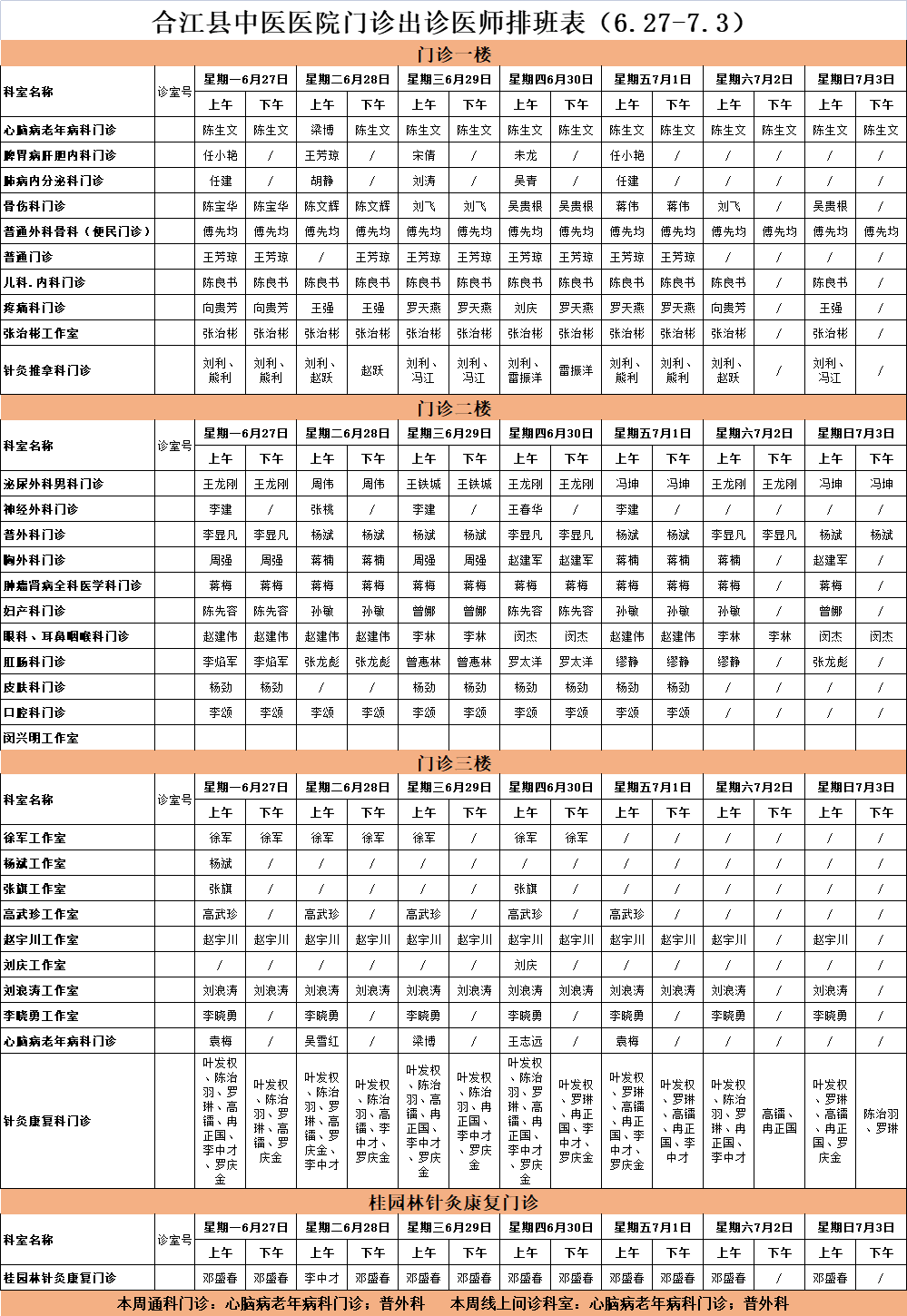 合江縣中醫(yī)醫(yī)院本周最新門診坐診信息！