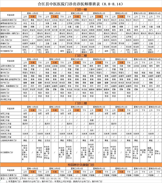 合江縣中醫(yī)醫(yī)院本周最新門診坐診信息！