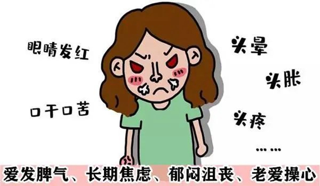 【健康】情緒能“致病” 也能“治病”：少生氣，氣病沒人替！