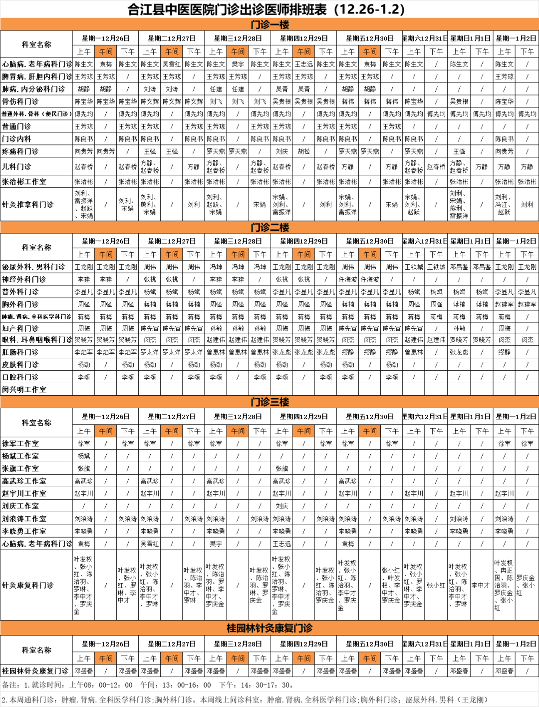 合江縣中醫(yī)醫(yī)院本周及元旦節(jié)最新門診坐診信息！