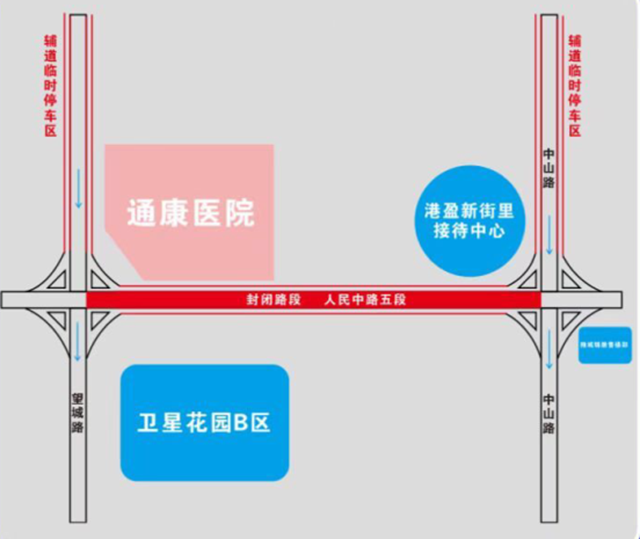 隆昌司機(jī)注意！這條路段實(shí)施全封閉管制，禁止車輛通行