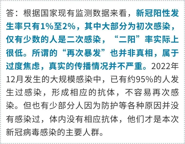 “同事‘二陽’了，我該怎么辦？”華西專家這樣說