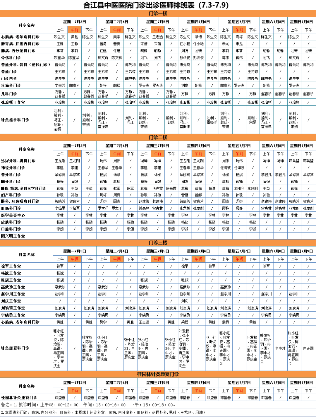 合江縣中醫(yī)醫(yī)院本周（7月3日-7月9日）門診坐診信息！