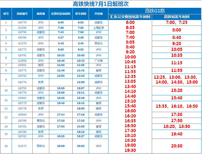 注意！自貢公交高鐵快線有調(diào)整