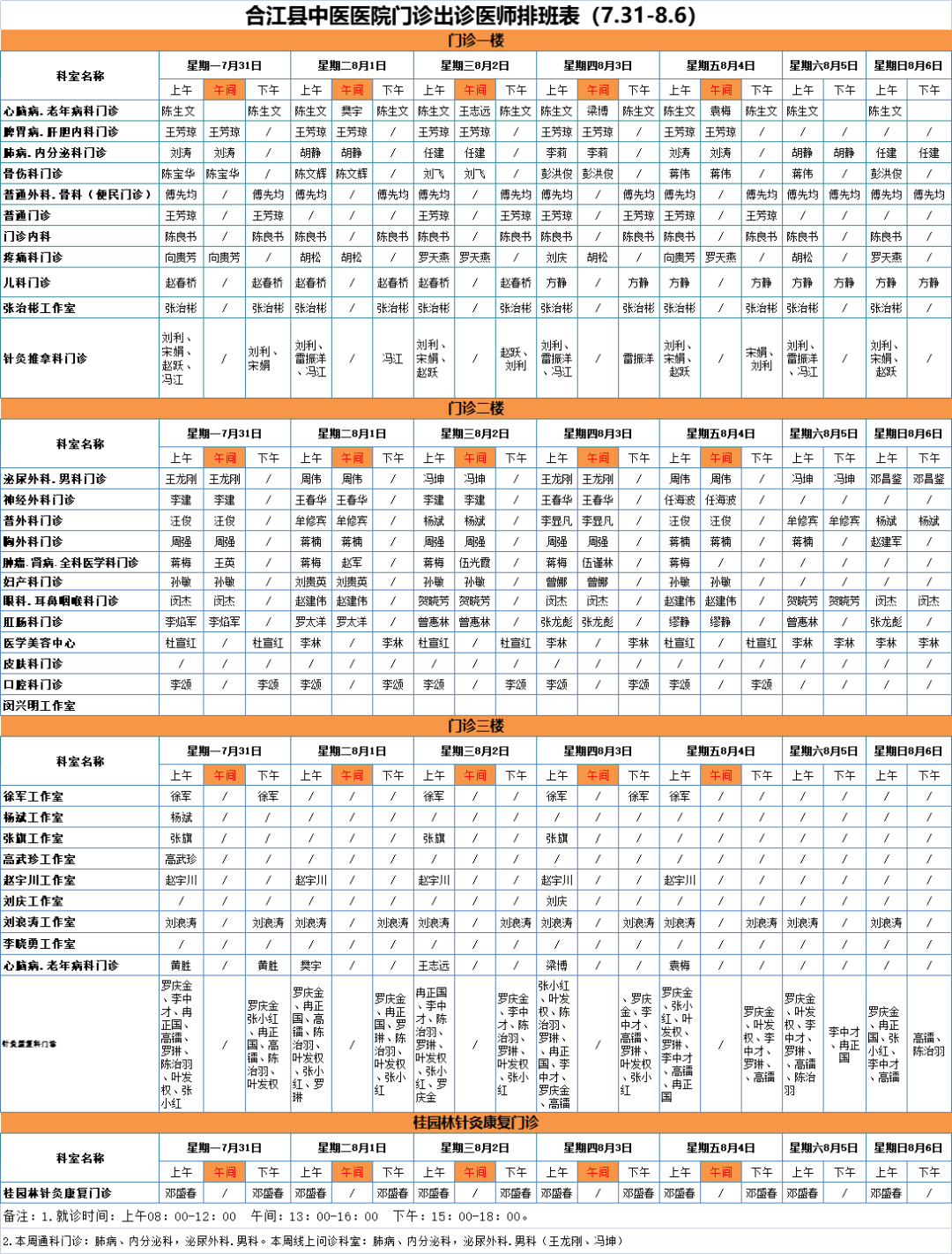 合江縣中醫(yī)醫(yī)院本周最新門診坐診信息！