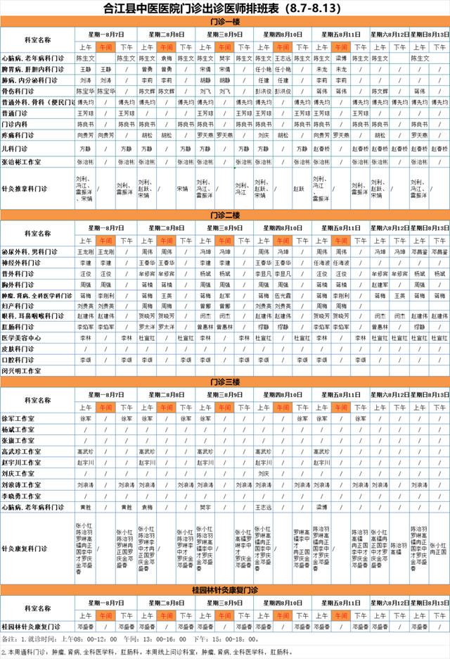 合江縣中醫(yī)醫(yī)院本周（8月7日-13日）門診坐診信息！