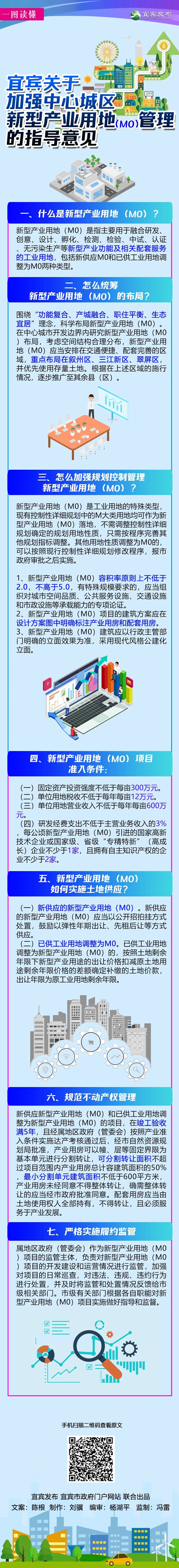 一圖讀懂 | 宜賓加強(qiáng)中心城區(qū)新型產(chǎn)業(yè)用地（M0）管理的指導(dǎo)意見