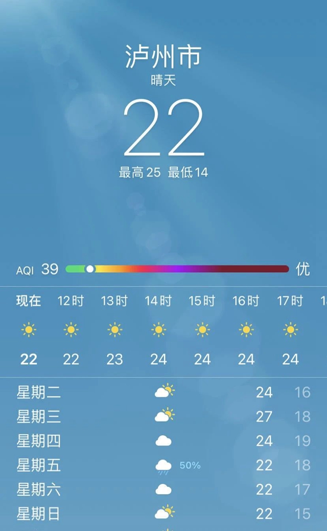 【擴(kuò)散】16-27℃！瀘州氣溫有點(diǎn)……