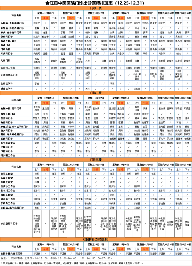 【擴(kuò)散】本周（12月25日-12月31日）門診坐診信息！