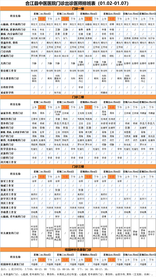 【擴散】本周（1月2日-7日）門診坐診信息！