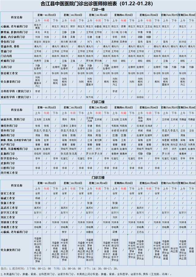 【擴(kuò)散】合江中醫(yī)醫(yī)院本周（1月22日-28日）門診坐診信息！