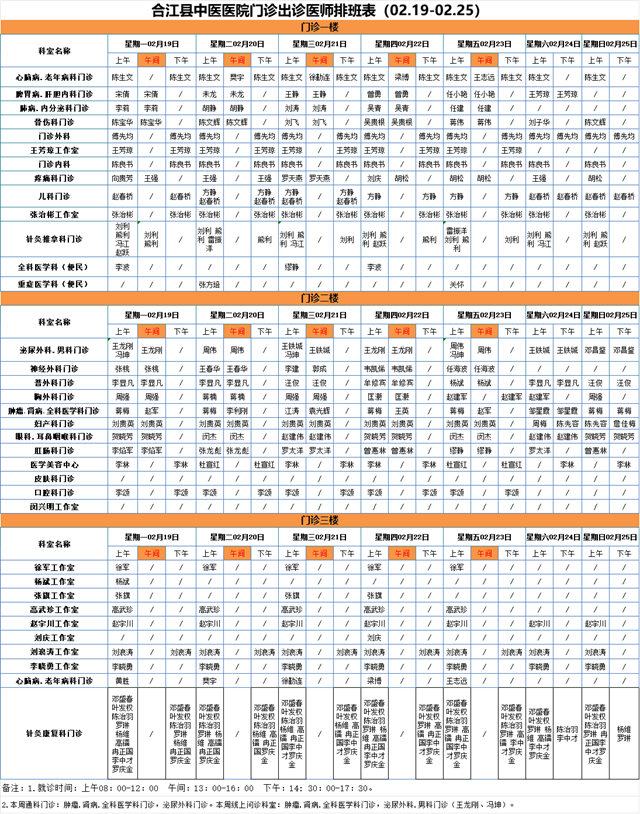 【擴(kuò)散】本周（2月19日-2月25日）合江縣中醫(yī)醫(yī)院門診坐診信息！