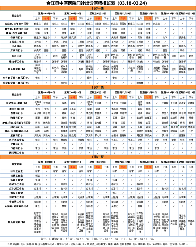 【擴散】合江縣中醫(yī)醫(yī)院本周（3月18日-3月24日）門診坐診信息！