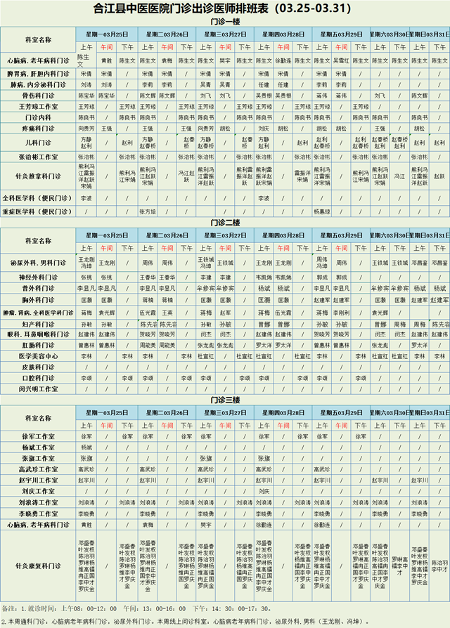 【擴(kuò)散】本周（3月25—31日）合江縣中醫(yī)醫(yī)院門診坐診信息！