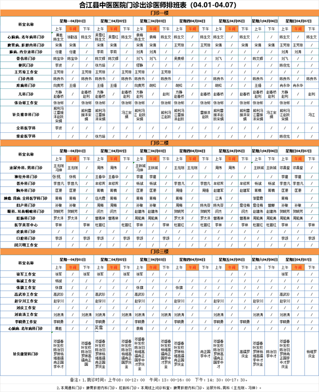 合江縣中醫(yī)醫(yī)院本周（4月1—7日）門診坐診信息！