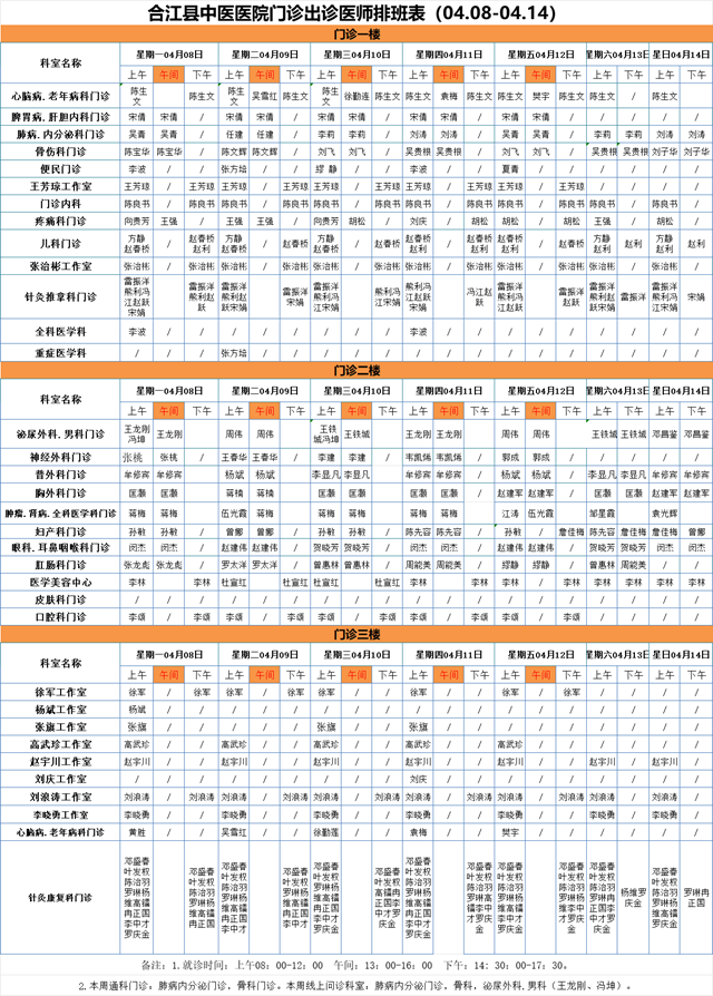 合江縣中醫(yī)醫(yī)院本周（4月8—14日）門診坐診信息！