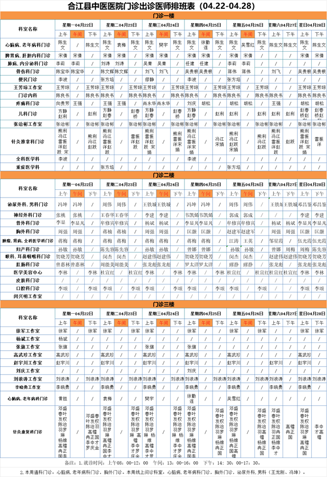 【擴散】合江縣中醫(yī)醫(yī)院本周（4月22—28日）門診坐診信息！