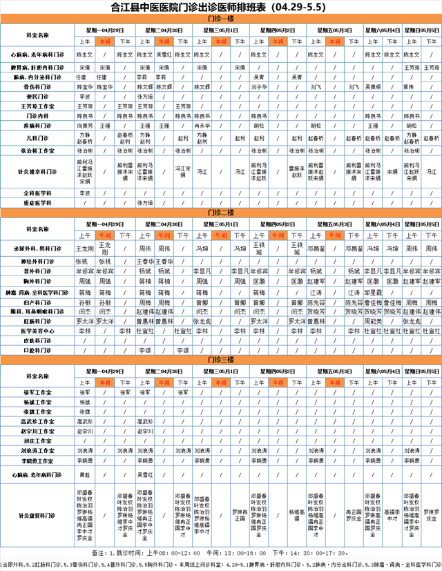 【擴散】合江縣中醫(yī)醫(yī)院本周（4月29日—5月5日）門診坐診信息！