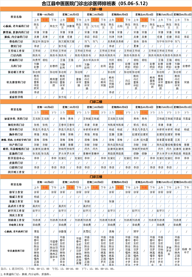 【擴散】合江縣中醫(yī)醫(yī)院5月6日—12日門診坐診信息