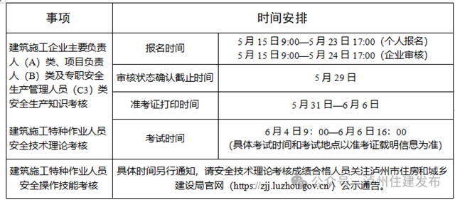 2024年第三期建設(shè)領(lǐng)域?qū)I(yè)技術(shù)人員考試來了！快來了解詳細(xì)情況