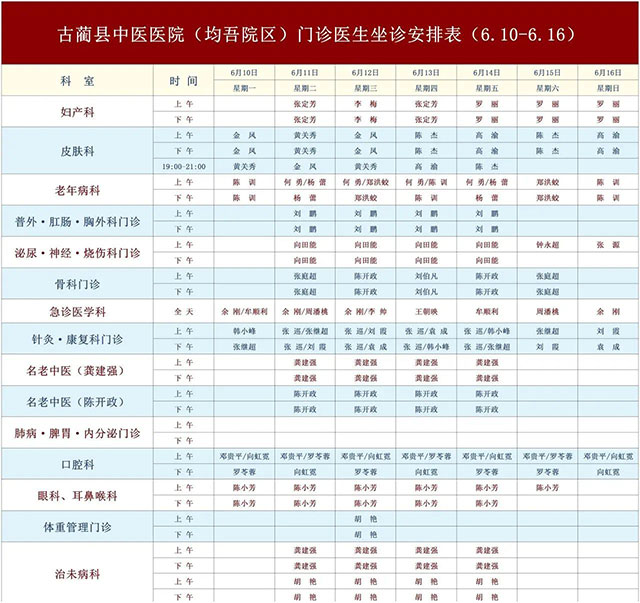 古藺縣中醫(yī)醫(yī)院6月10日-6月16日新老院區(qū)門(mén)診醫(yī)生排班表