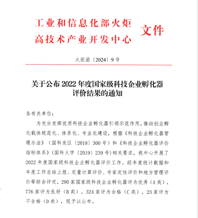 連續(xù)三年！內(nèi)江市這些國家級科技企業(yè)孵化器被評為優(yōu)秀