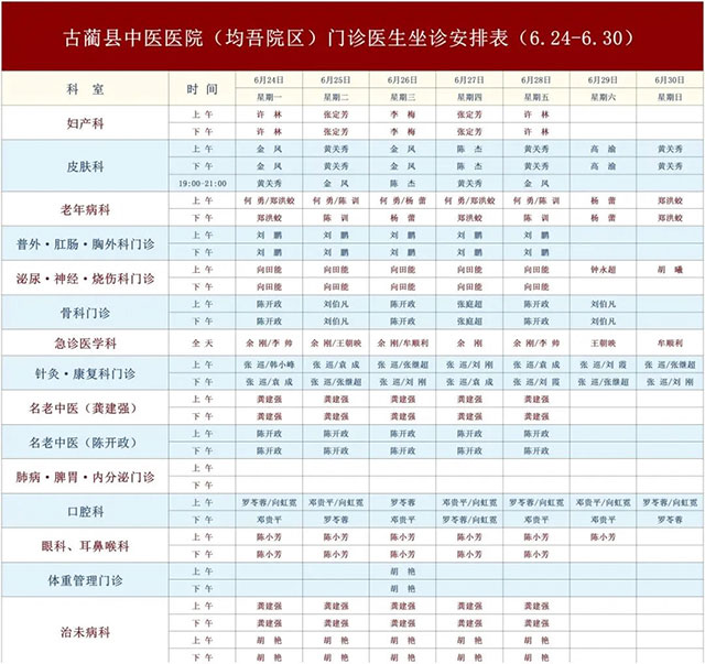 古藺縣中醫(yī)醫(yī)院6月24日-6月30日新老院區(qū)門診醫(yī)生排班表