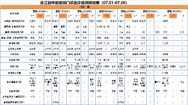 合江縣中醫(yī)醫(yī)院7月1日—8日門診坐診信息