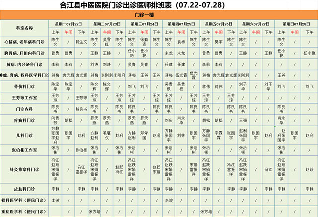 合江縣中醫(yī)醫(yī)院7月22日—28日門診坐診信息