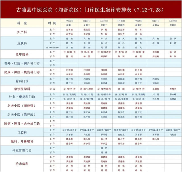 古藺縣中醫(yī)醫(yī)院7月22日-7月28日新老院區(qū)門診醫(yī)生排班表