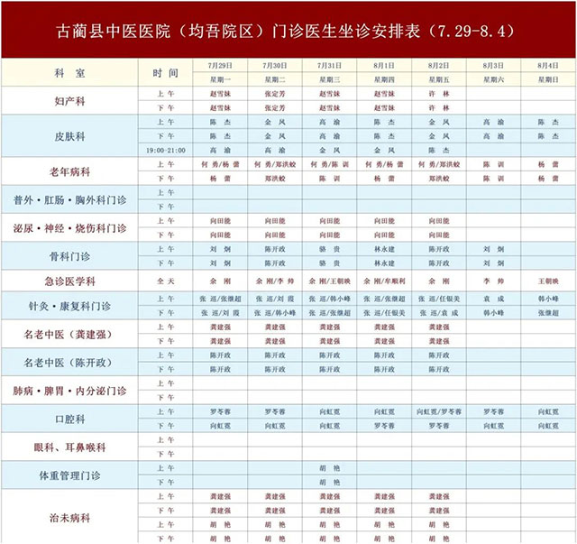 古藺縣中醫(yī)醫(yī)院7月29日-8月4日新老院區(qū)門診醫(yī)生排班表