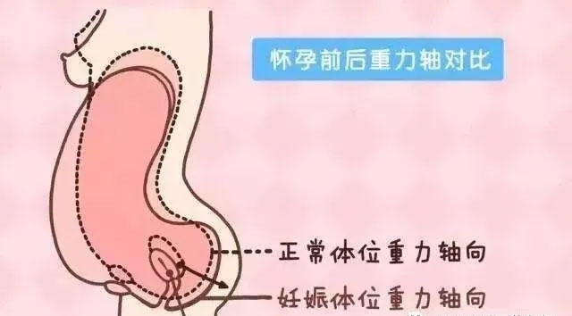 瀘州福欣醫(yī)院開(kāi)設(shè)女性漏尿?qū)２￠T診