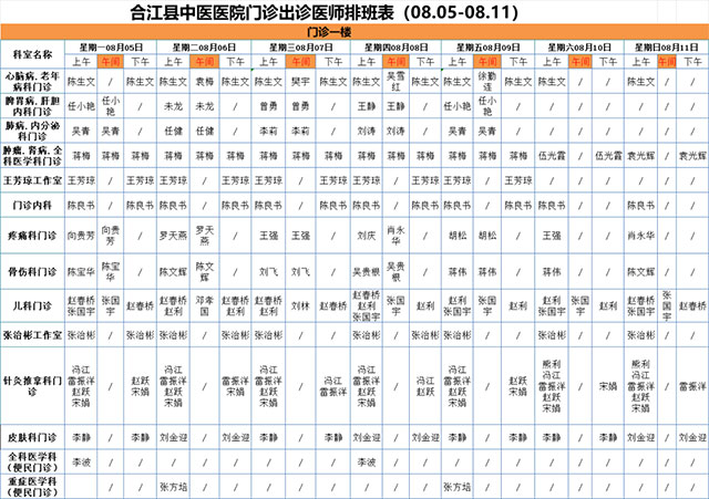 合江縣中醫(yī)醫(yī)院8月5日—11日門診坐診信息