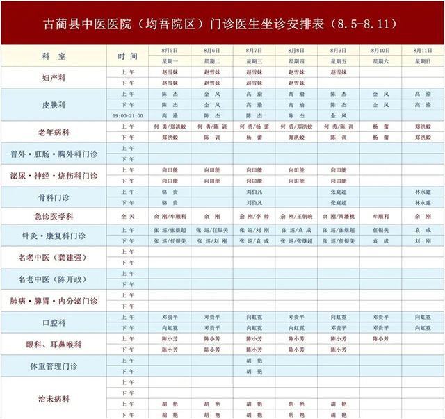 古藺縣中醫(yī)醫(yī)院8月5日-8月11日新老院區(qū)門診醫(yī)生排班表