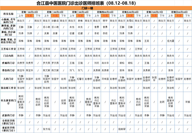 合江縣中醫(yī)醫(yī)院8月12日—18日門診坐診信息