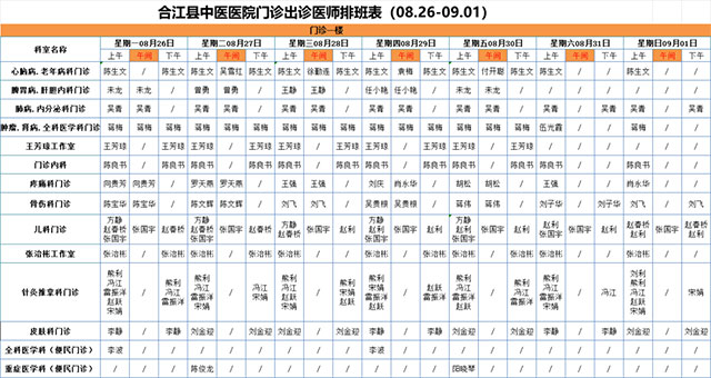 合江縣中醫(yī)醫(yī)院8月26日—9月1日門(mén)診坐診信息