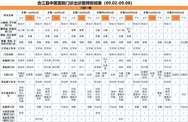 合江縣中醫(yī)醫(yī)院9月2日—8日門(mén)診坐診信息！