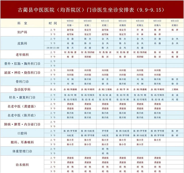 古藺縣中醫(yī)醫(yī)院9月9日-9月15日新老院區(qū)門診醫(yī)生排班表