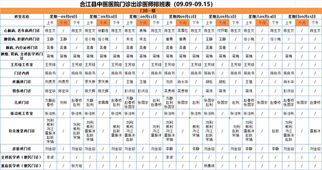 【擴(kuò)散】合江縣中醫(yī)醫(yī)院9月9日—15日門診坐診信息！