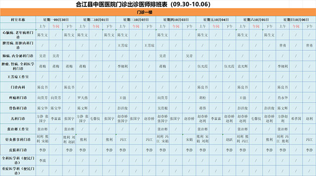 合江縣中醫(yī)醫(yī)院9月30日—10月6日門診坐診信息！