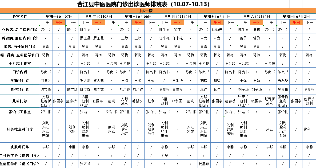 【擴(kuò)散】合江縣中醫(yī)醫(yī)院10月7日—13日門診坐診信息！