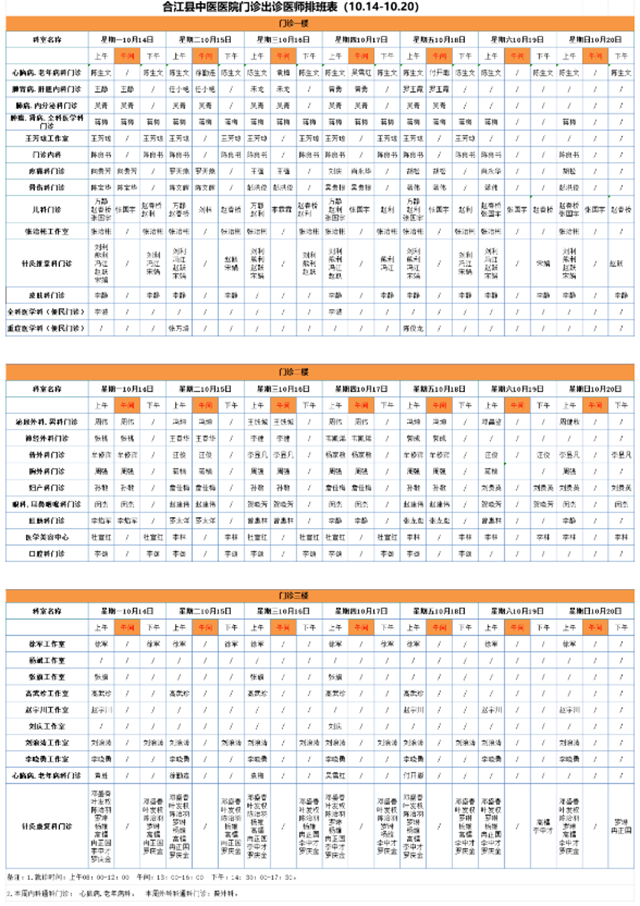 【擴(kuò)散】合江縣中醫(yī)醫(yī)院10月14日—20日門診坐診信息