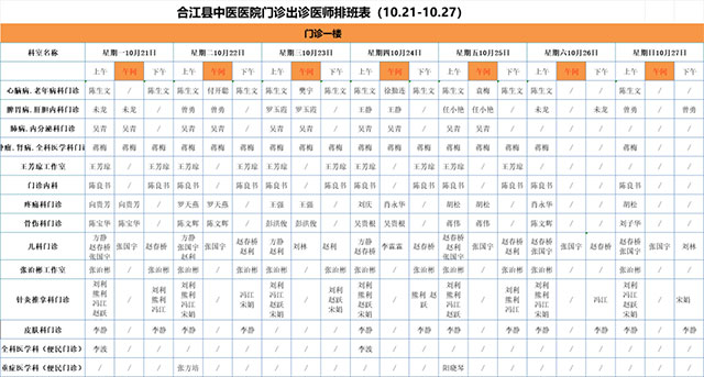 合江縣中醫(yī)醫(yī)院10月21日—27日門診坐診信息！