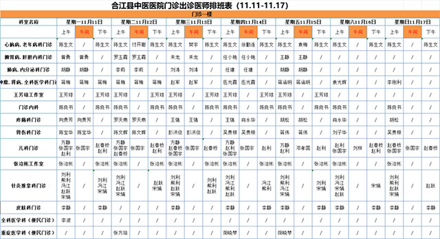 合江縣中醫(yī)醫(yī)院11月11日—17日門診坐診信息