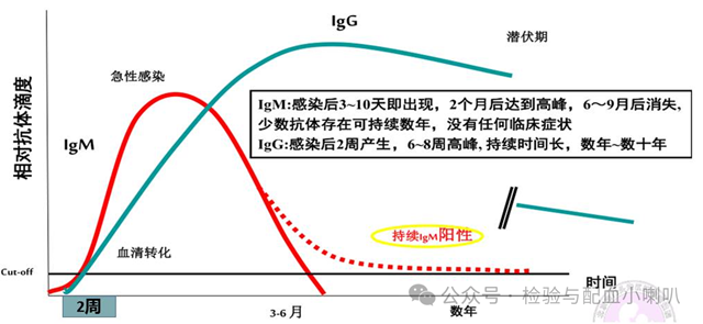 瀘州市人民醫(yī)院優(yōu)生優(yōu)育檢查升級(jí)啦！