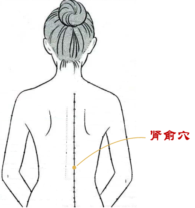 【擴(kuò)散】按一按身體上的這幾個(gè)穴位，去水腫！輕松瘦幾斤？(圖4)